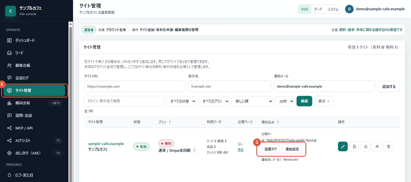 サイト管理ページ。左メニューのサイト管理と、行の設置タグ・通知設定ボタン