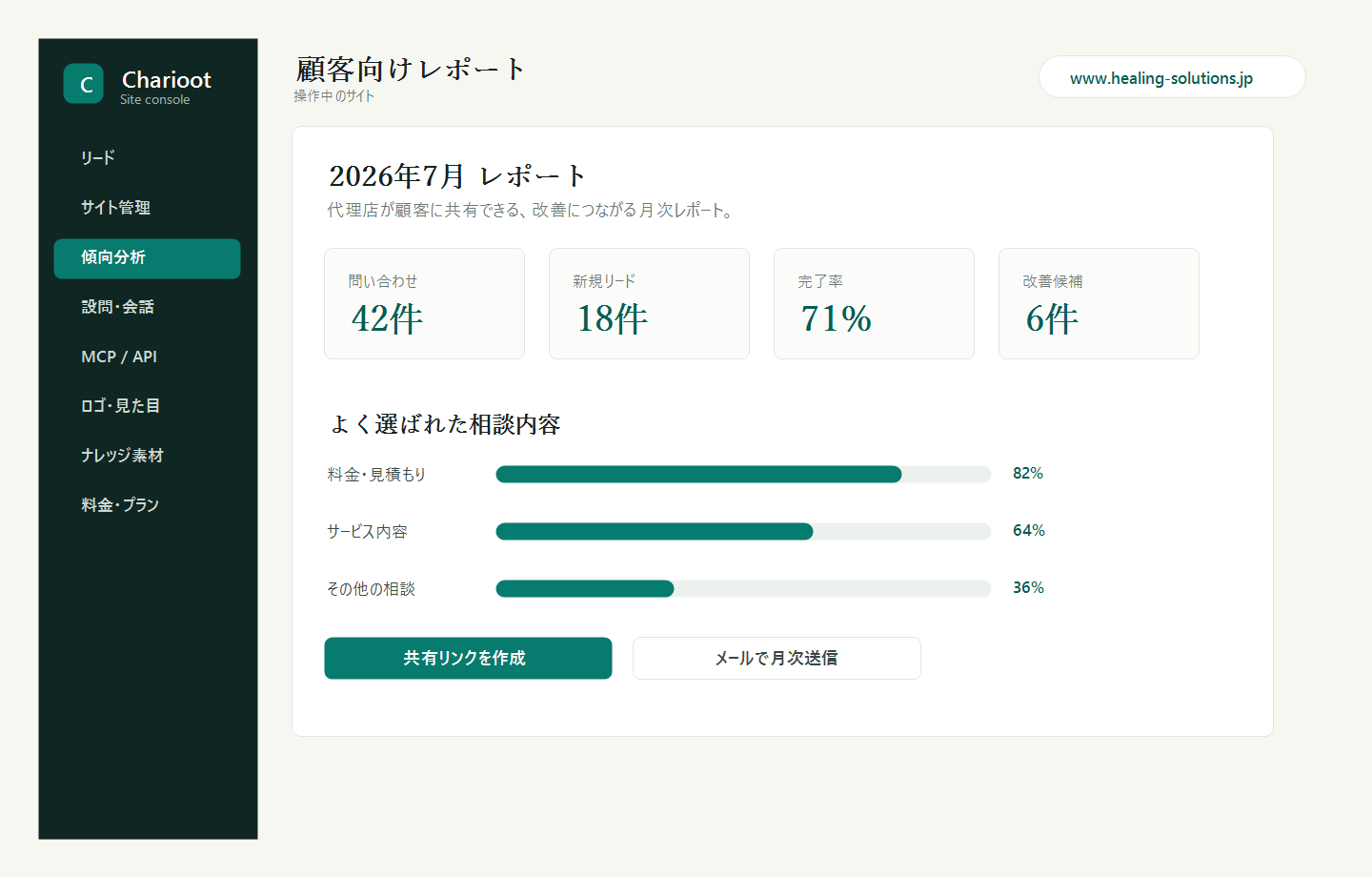 レポート画面